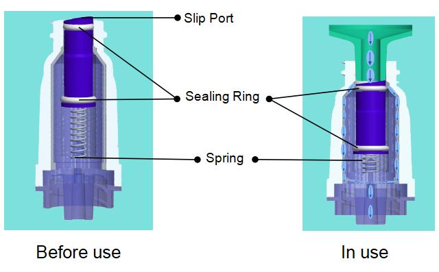 Estructura del producto