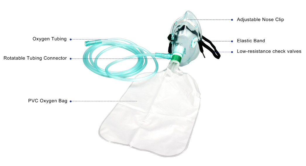 M&aacute;scara de ox&iacute;geno con bolsas de yacimientos